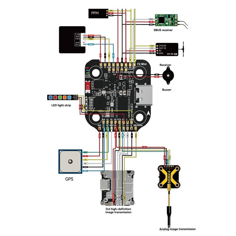 Drone Racing Flight Controller - B92B for SpeedyBee F405 Mini Stack