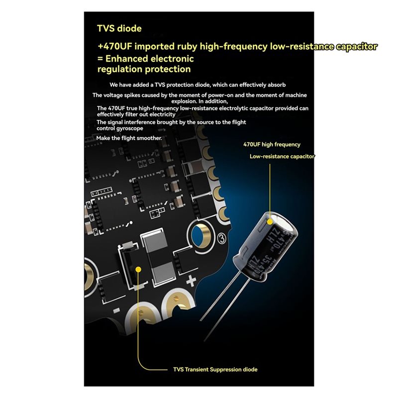 B92B for SpeedyBee F405 Mini S - Drone Racing Flight Controller recension och pris