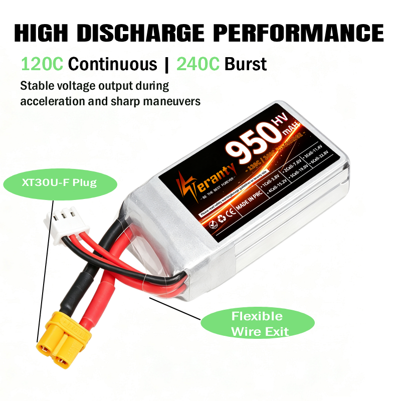 Teranty 2S HV 7.6V 950mAh 120C - Drone Racing Charger recension och pris